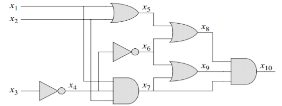 Circuit sat a sat