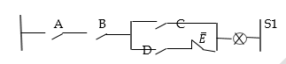 Schema contact pandacodeur